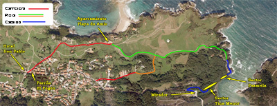 Croquis del acceso a las vías de Pechón Croquis del acceso a las vías de Pechón